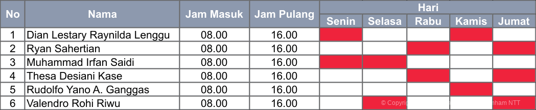 Jadwal PPID